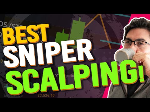 BEST SNIPER SCALPING! Do *THIS* or Go Home! Balanced Price Ranges!