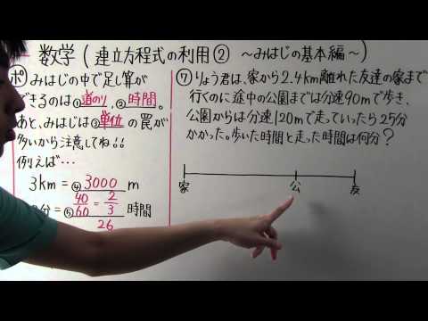 動画サムネイル