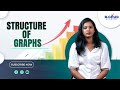 STRUCTURE OF GRAPHS Bghudacademy Ielts