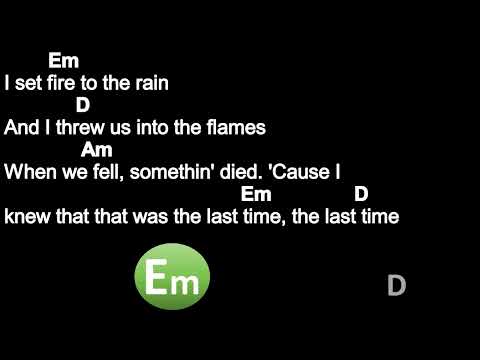Set Fire To The Rain - Adele - Chords