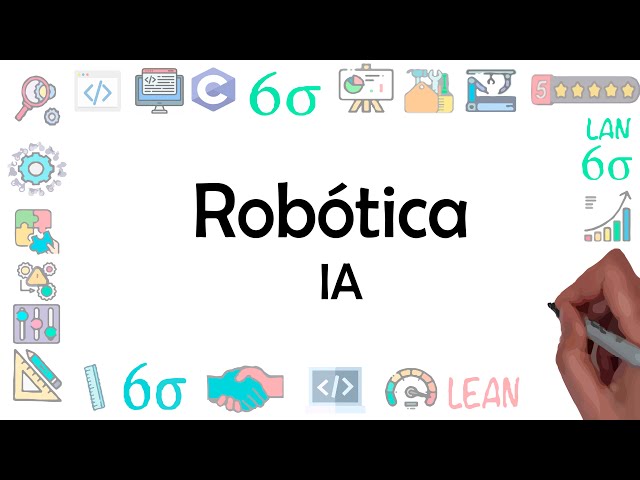 Vídeo relacionado con Robots. Inteligencia artificial y robótica: INTELIGENCIA ARTIFICIAL Y ROBOTICA