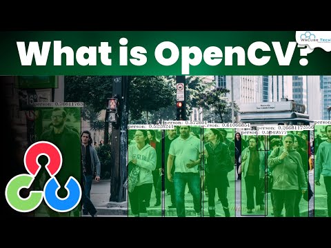What is OpenCV with Python🐍 | Complete Tutorial [Hindi]🔥