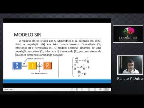 Modelo SIR com parâmetros variáveis aplicado na evolução da Covid-19