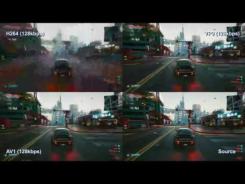 How various codecs handle low resolution and very low bitrates