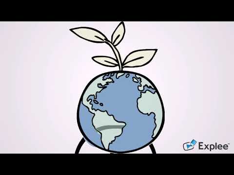 A transformative way to measure ESG - ESG++