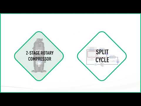 Panasonic Europe CO2 Cold Chain   CR Series   Highlights