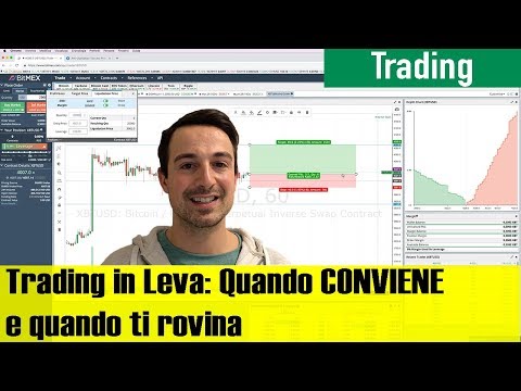 Puoi fare soldi trading bitcoin investimento intelligente in bitcoin