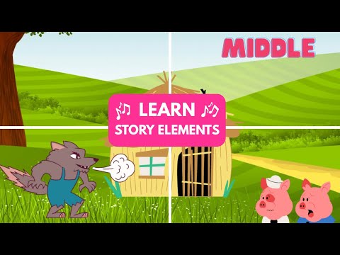 Parts of a Story Song | Characters, Setting, Plot