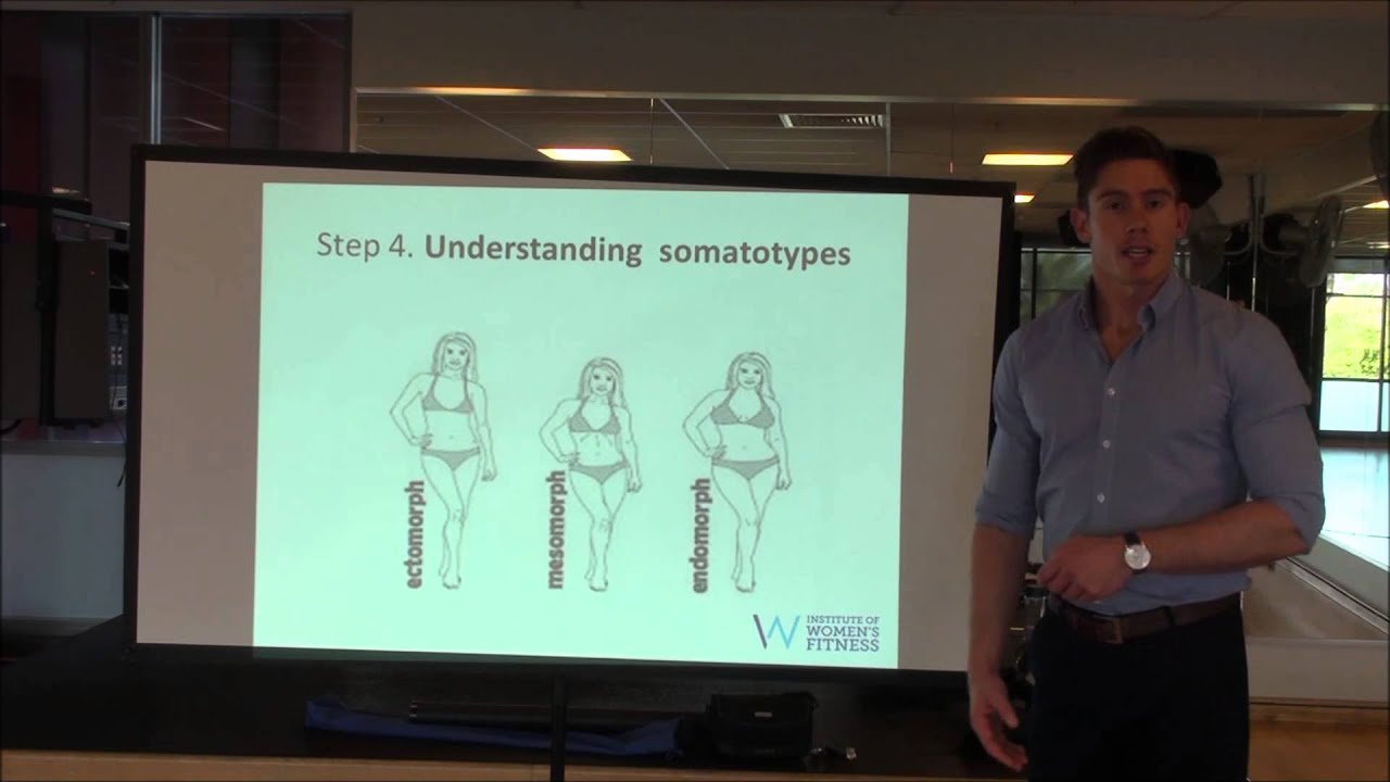 Step 4 Understanding Somatotypes