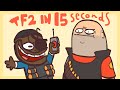 TF2 2021 In 15 Seconds