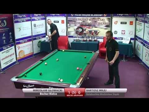 Mistrzostwa Polski Amatorów w Bilard - Łódź 2015 Głowcki - Milej