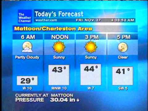 WeatherSTAR XL- Winnie's Guitar - Lynn Patrick