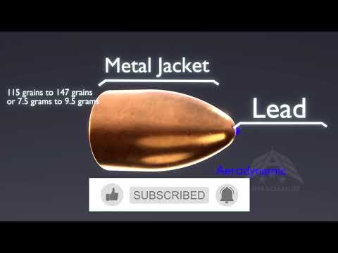 How a Bullet Works: The Anatomy, Ballistics, and Science Behind the Shot