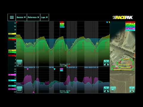 Racepak D3  Data Analysis