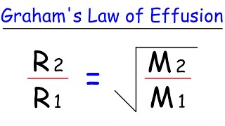 Graham's Law of Effusion