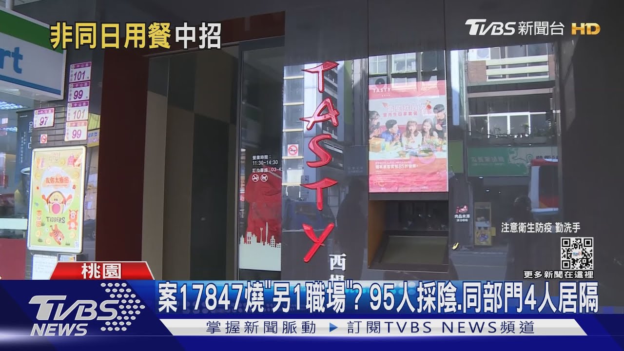 西堤群聚「+3客人」確診　晚銀行2天吃飯也染