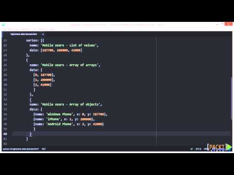 Learning Highcharts Working with Different Data Formats | packtpub com