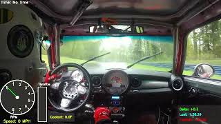 Tommy Driving Pacific Raceways Sunday Lemons
