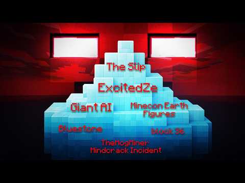 Erklärung des ultimativen Minecraft-Eisbergs