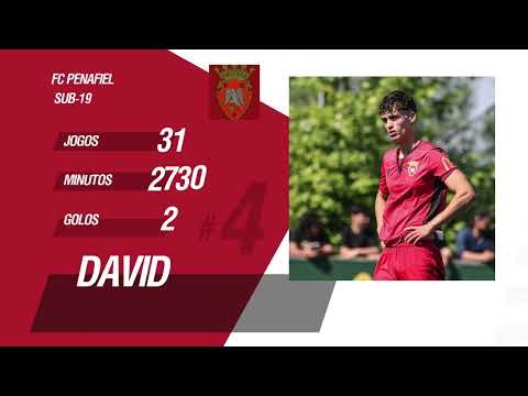 David Ribeiro (FC Penafiel, Sub-19), Highlights 23/24