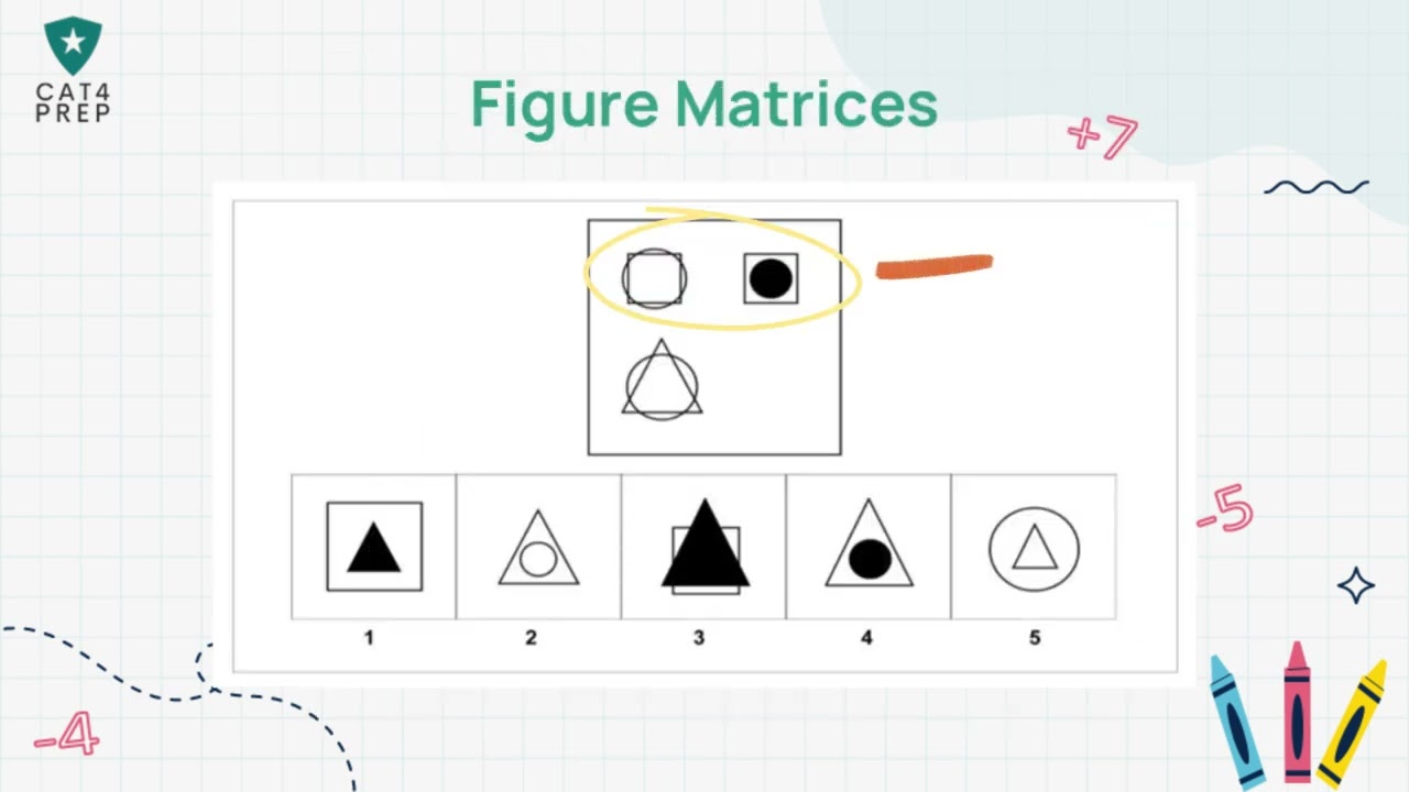 CAT4 Practice Test Walkthrough | Step-by-Step Answers to Real Exam-Style Questions