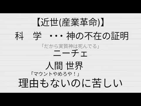 【ゆっくり解説】ニヒリズムの教室➀【なんの為に生きている？】