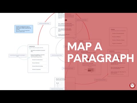 Dr. Derek Cabrera demonstrates how to map a paragraph | Map Like A Pro