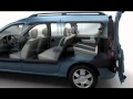 Renault Logan MCV AUTO REVIEW