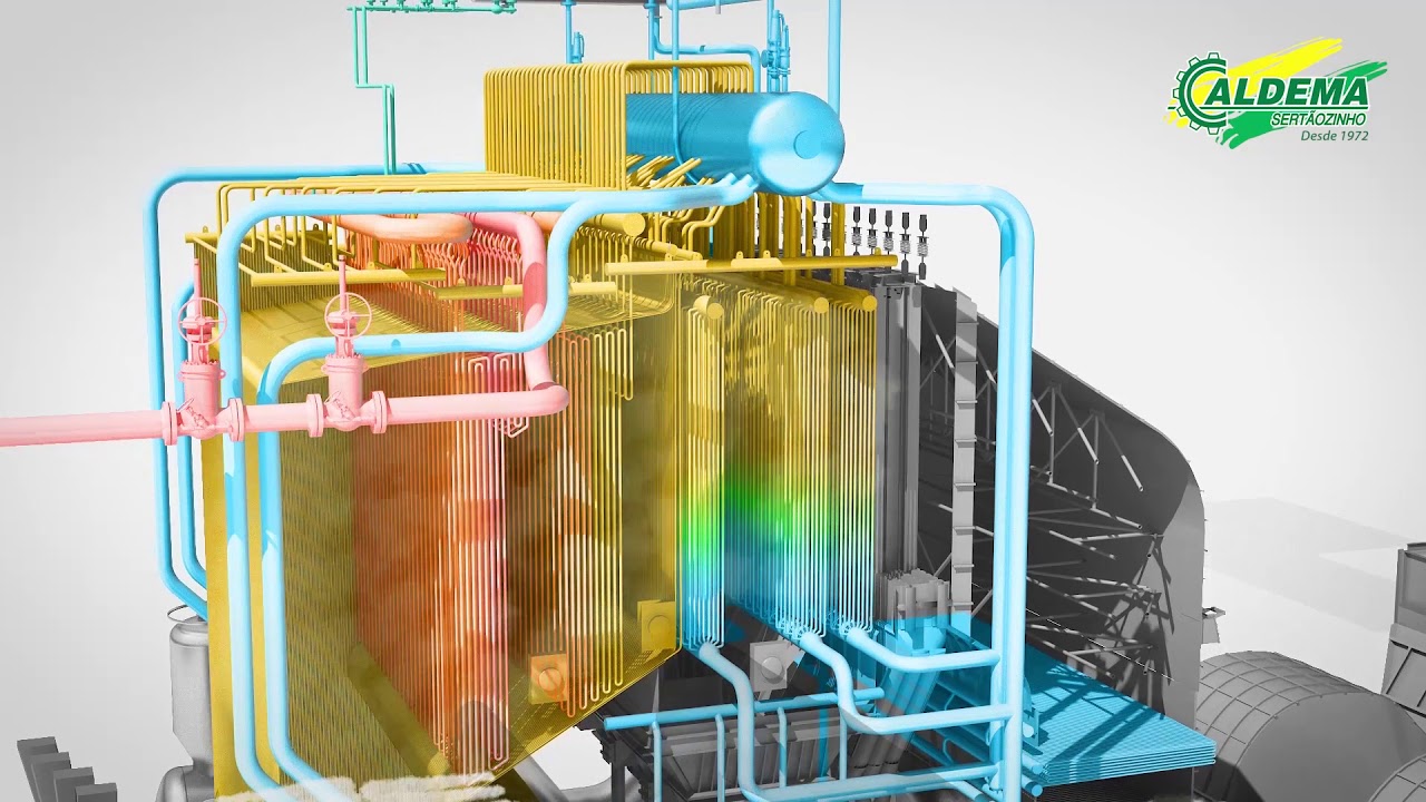 CALDEIRA CFW 87 - CALDEMA