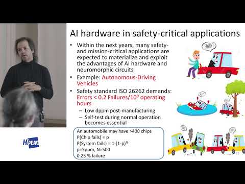 AI hardware accelerators for safety-critical applications
