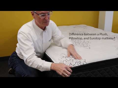 YouTube video about: Who makes sapphire sleep mattress?