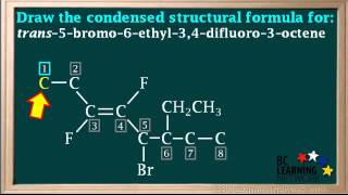 WCLN - Writing condensed structural formulas for Alkenes - Chemistry