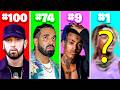 The Most Streamed Rap Songs Of All Time