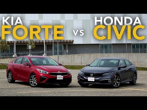 2019 Kia Forte vs Honda Civic