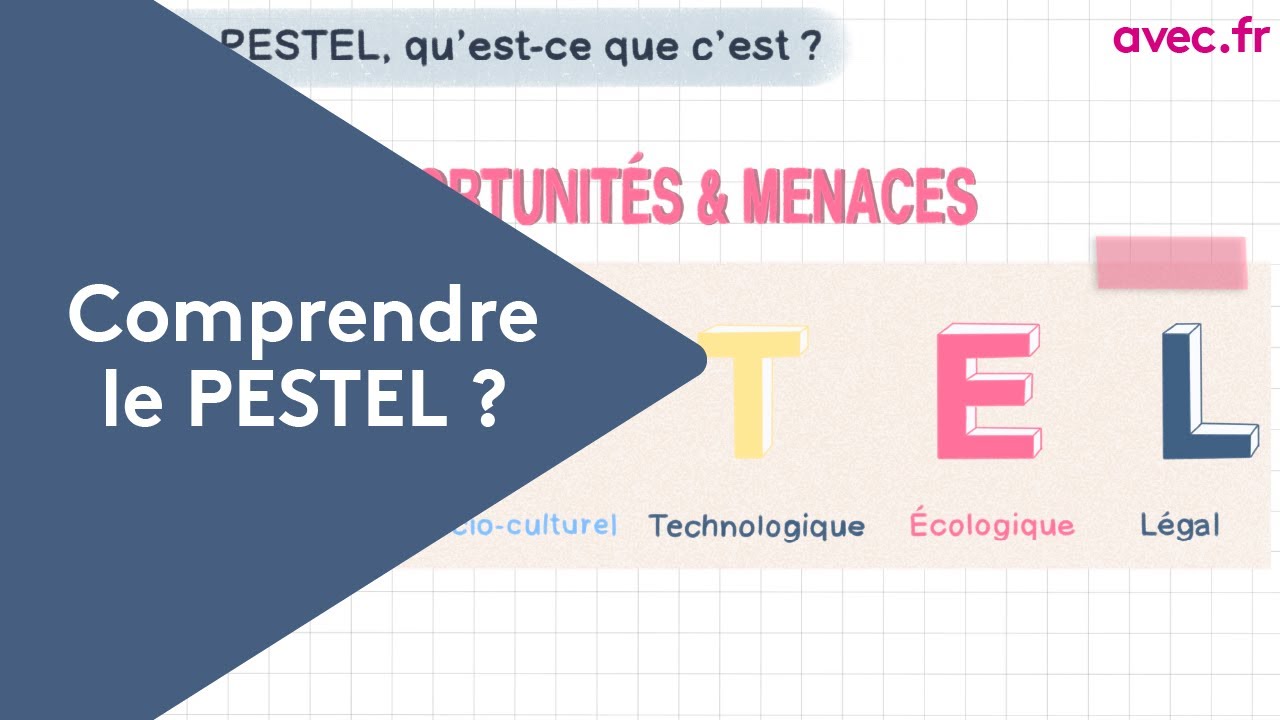 Comprendre l'analyse PESTEL
