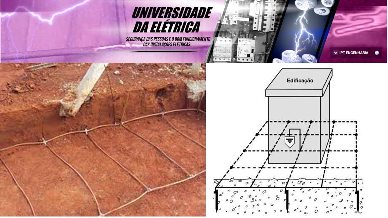 APRENDA DIMENSIONAR MALHA DE ATERRAMENTO EM 10 MINUTOS!!!