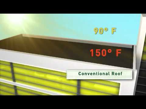Cool Roofs | Department of Energy