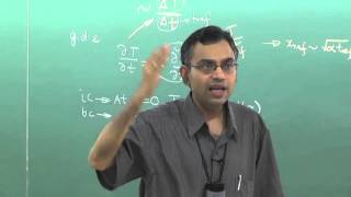Lecture 17: Unsteady State Heat Conduction in a Semi-infinte Medium