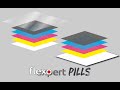 Colour Sequence In Flexo Printing
