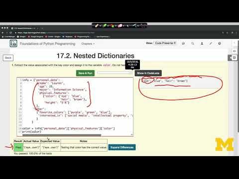 Nested Dictionaries Data Collection And Processing With Python