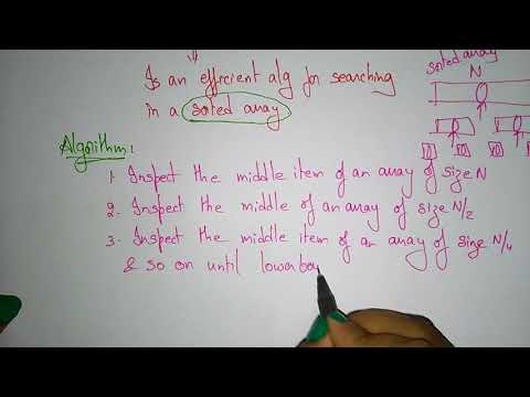 Binary Search Algorithm | Design Algorithms | Lec 12 | Bhanu Priya
