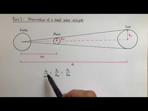Greek Physics: Calculating the distance to the Sun and Moon