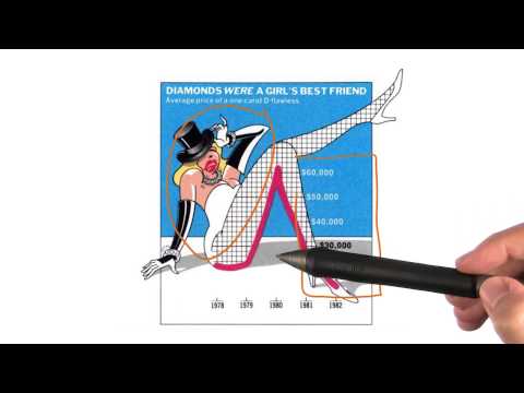 What is Data Visualization Data Visualization and D3 js