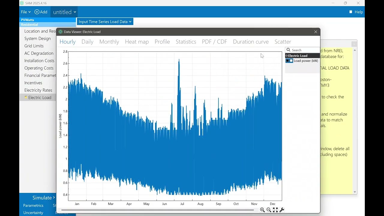 Download Modeled Load Data