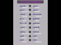 மலையாளம் கற்கலாம் Learning Tamil To Malayalam Shortsfeed Shortsviral