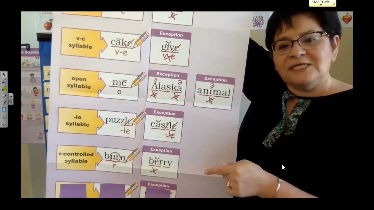 Fundations Unit 9, Week 1, Day 3