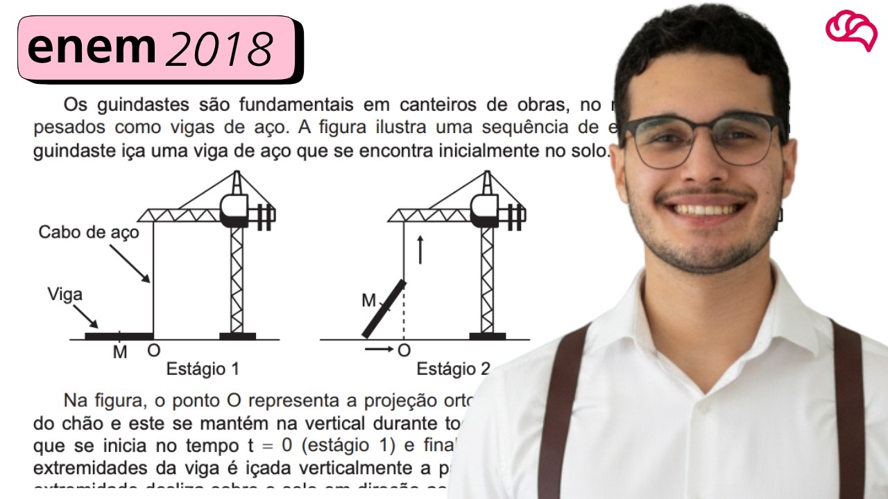 Resolução em Vídeo — Questão 173 ENEM 2018