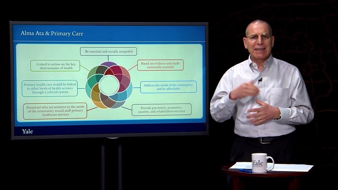 The Aims and Organization of Health Systems