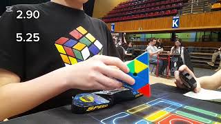 (PR) 4.26 official pyraminx average