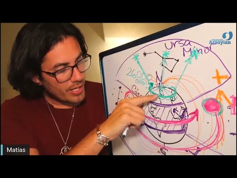 Day 181 POLARIS - Matias De Stefano - English Edit